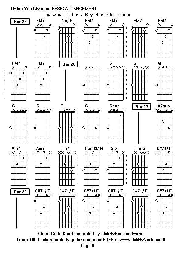 Chord Grids Chart of chord melody fingerstyle guitar song-I Miss You-Klymaxx-BASIC ARRANGEMENT,generated by LickByNeck software.